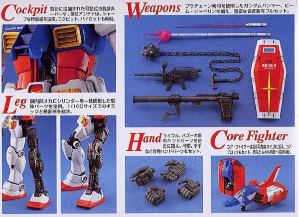 萬代 BANDAI 1/100 鋼彈模型 MG RX-78-2 鋼彈 .Ver1.5 組裝模型 