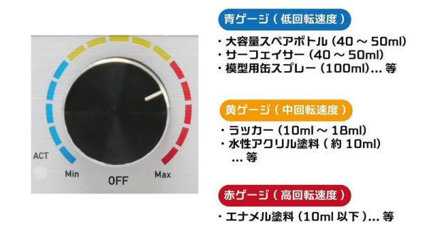 模型向上委員會 Vortex Stirrer Turbo 塗料攪拌器 搖漆器 