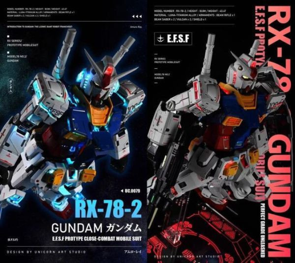 UA牌 獨角獸藝術工作室 1/60 PGU 元祖 RX-78-2 初鋼 78全身燈組 一般版 