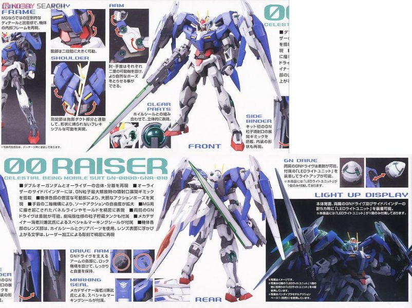 萬代 BANDAI 1/100 鋼彈模型 MG OO強化模組 OO RAISER 組裝模型 