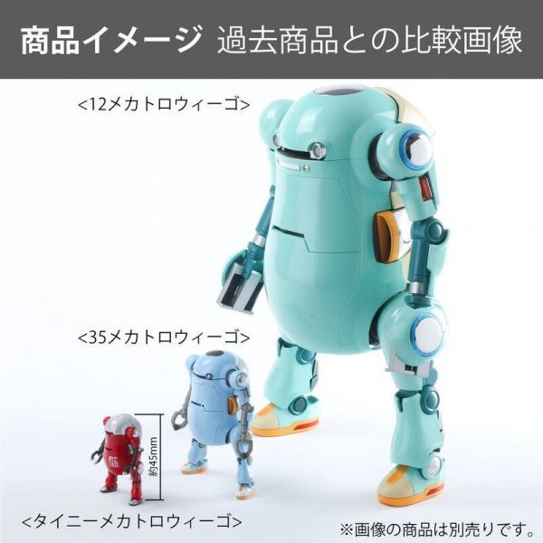 千值練 35Mechatro WeGo 微型35機動機器人 BOX2 中盒6入 