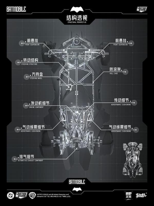 喜玩社 1/12 DC 正版授權 正義聯盟 大本蝙蝠車 組裝模型 