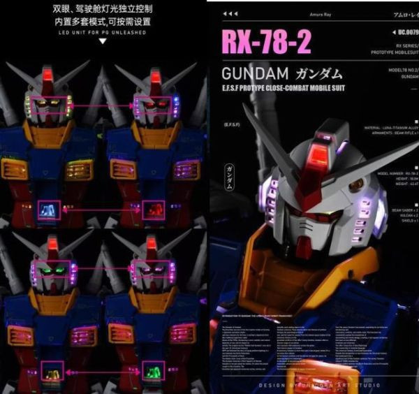UA牌 獨角獸藝術工作室 1/60 PGU 元祖 RX-78-2 初鋼 78全身燈組 一般版 