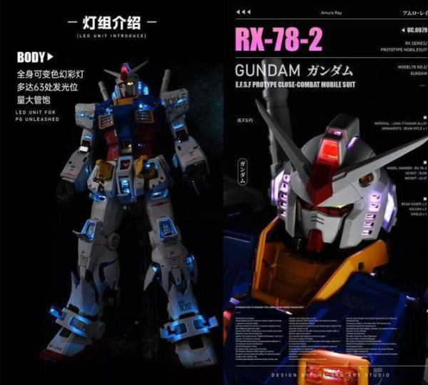 UA牌 獨角獸藝術工作室 1/60 PGU 元祖 RX-78-2 初鋼 78全身燈組 一般版 