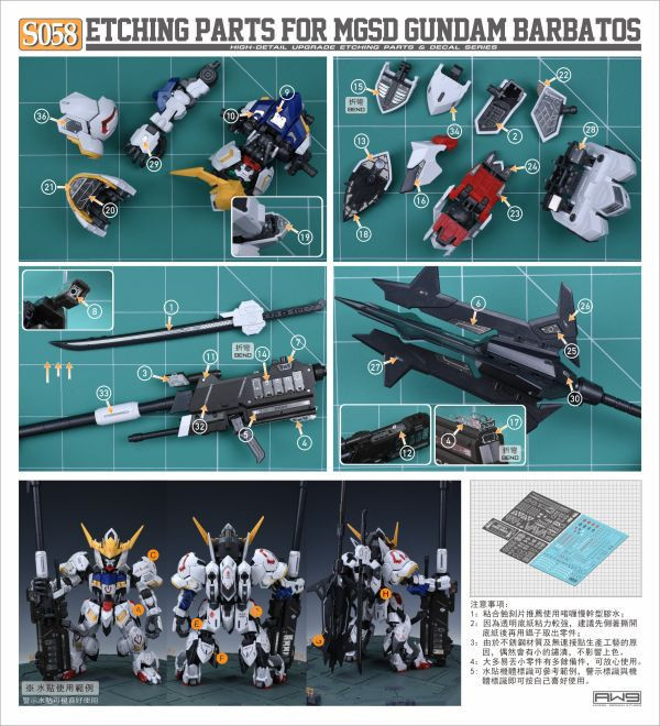 鋼魂 AW9 S58 MASTER GRADE SD MGSD 獵魔鋼彈 改造蝕刻片 附水貼 