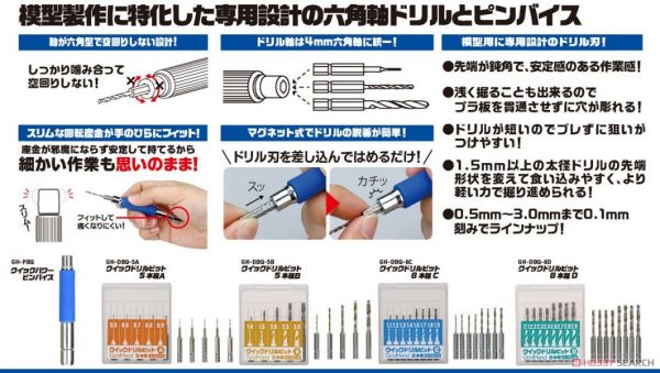 神之手 GodHand DBQ-8C 快接式鑽頭組1.1~1.9mm(GH-PBQ適用) 