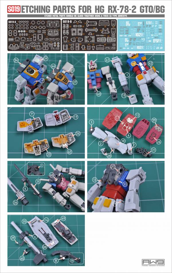 鋼魂 AW S19  RX-78-2 GTO BEYOND GLOBEL 蝕刻片改套 - ETCHING PARTS FOR RX-78-2 GTO / BEYOND GLOBAL VER.改造蝕刻片 