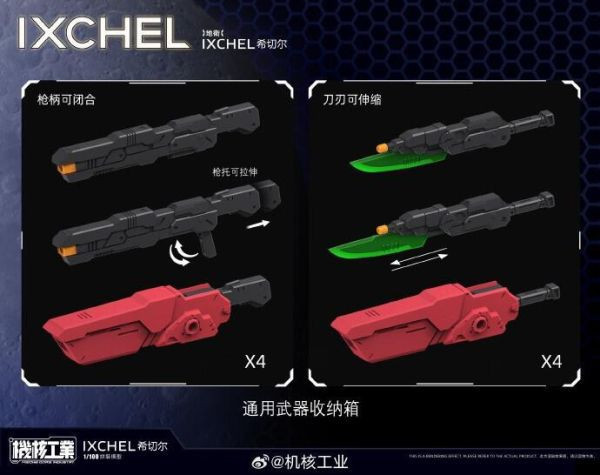 現貨  機核工業 1/100 地衛 希切爾 IXCHEL 機甲 組裝模型 含特典 