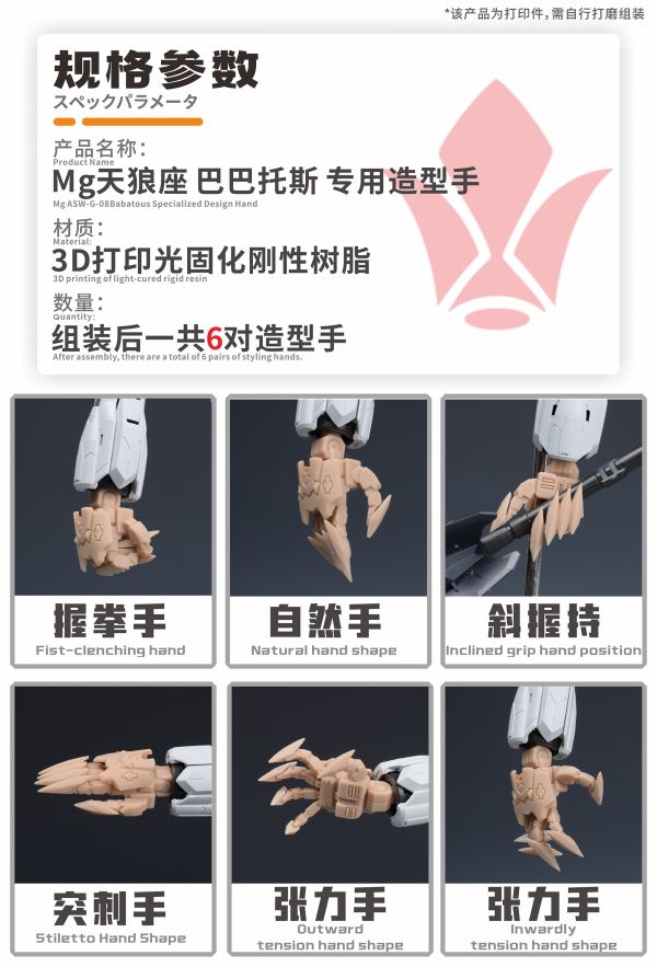 新月 MG天狼型獵魔鋼彈 6對造型手改件 