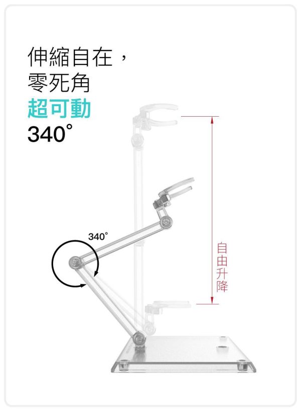 Oasis模型綠洲 系統展示架 