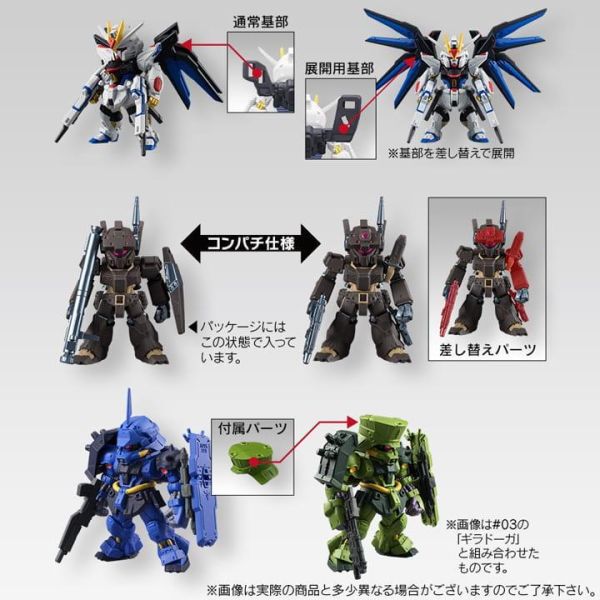 預購27年1月 萬代 盒玩 FW GUNDAM CONVERGE 04 機動戰士鋼彈 中盒10入 