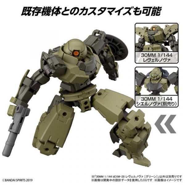 BANDAI 組裝模型 30MM 1/144 bEXM-28 萊貝爾諾瓦 [綠色] 