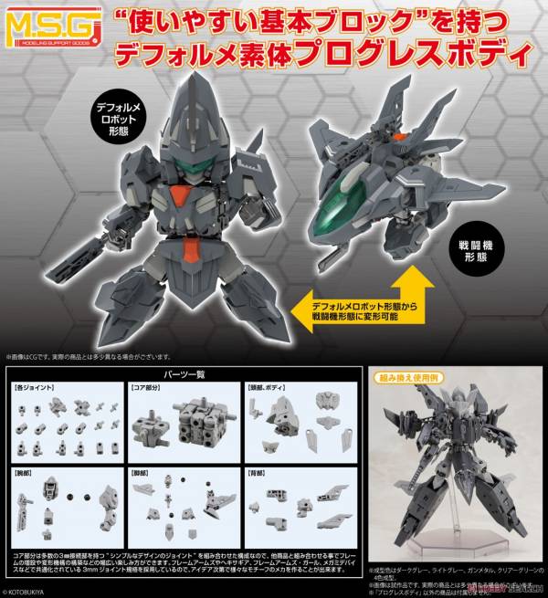 壽屋 MSG武裝零件 MB58 進化體 PROGRESS BODY 組裝模型 ( 