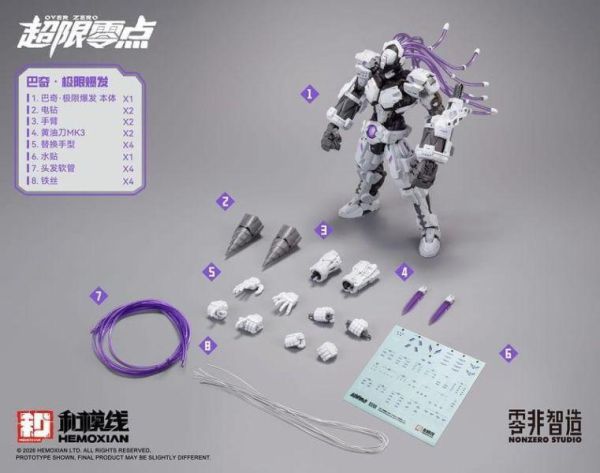 和模線 1/10 超限零點 巴奇 極限爆發 組裝模型 