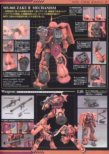 萬代 MG 1/100 MS-06S 夏亞專用薩克 Ver.2.0 