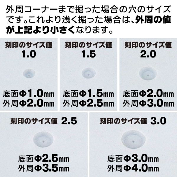 神之手 GodHand CSB45-1-3 平底45度鑽孔刻刀組1.0~3.0mm 