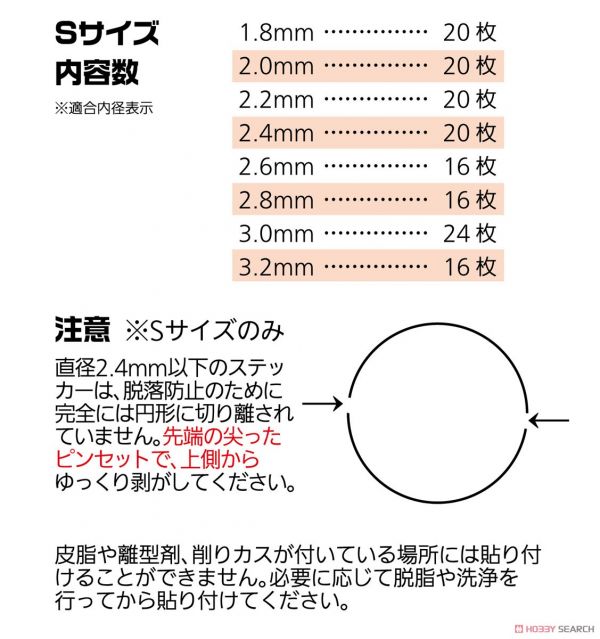 HIQPARTS 2DD 貼紙05 網格 S (1枚入) 改造套件 