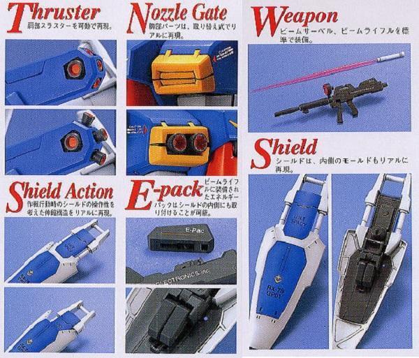 萬代 BANDAI 1/100 鋼彈模型 MG 鋼彈試作一號機 全方位推進裝備 GP01Fb 組裝模型 