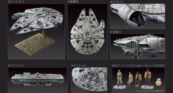 萬代 BANDAI 星際大戰 1/144 千年鷹號 