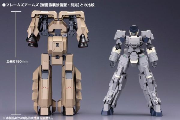 壽屋 組裝模型 1/100 FA 骨裝機兵 擴充武裝05 輝鎚 擴張推進器 RE2 