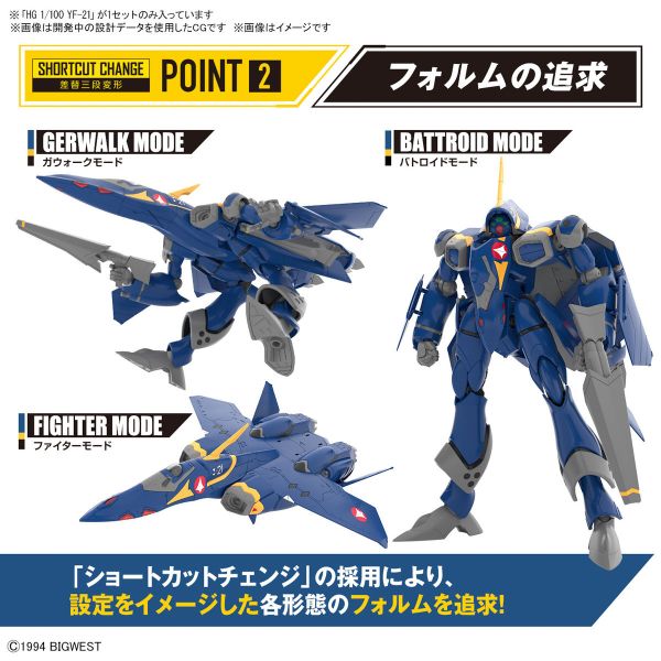 萬代 HG 1/100 YF-21 超時空要塞 組裝模型 