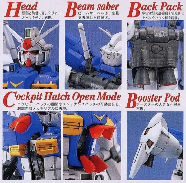 萬代 BANDAI 1/100 鋼彈模型 MG 鋼彈試作一號機 全方位推進裝備 GP01Fb 組裝模型 