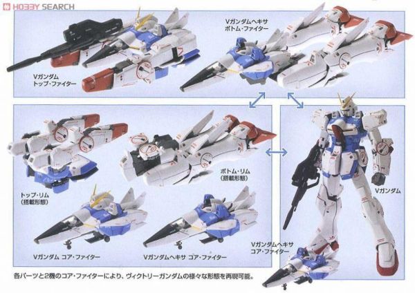 萬代 BANDAI 1/100 鋼彈模型 MG V鋼彈 Ver.Ka 組裝模型 