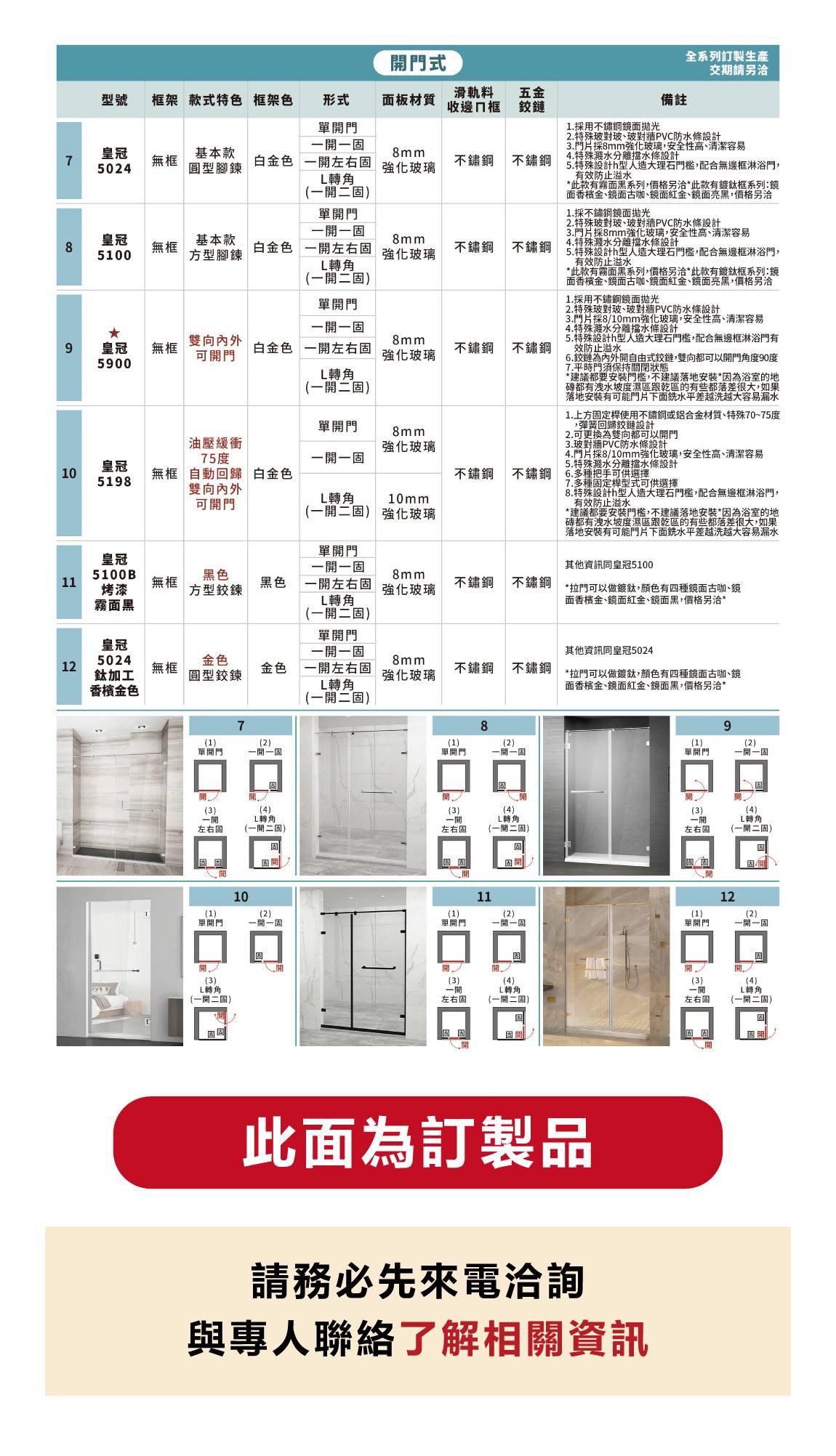 ▌衛浴P47：客製化淋浴拉門-開門式 - 【 三奇商城】中和在地大盤批發商45年，經銷燈具爐具衛浴風扇全系列商品