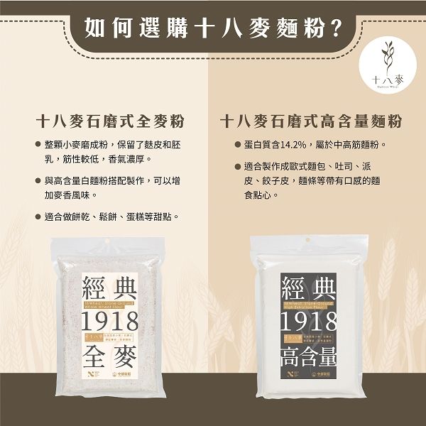 十八麥 經典1918高含量麵粉 可混搭 