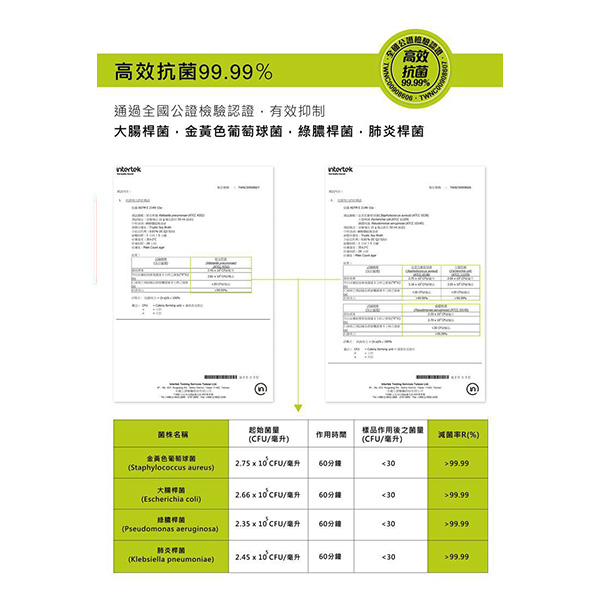 東科實業 保潔淨除油布 