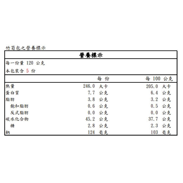 永淥發食品工坊  竹筍包-5顆裝 