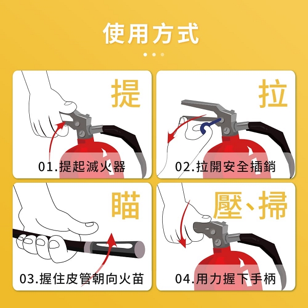 汽車火災 , 沒有你想的那麼簡單  帆珩 車用水滅火器 2公升 附贈收納網 