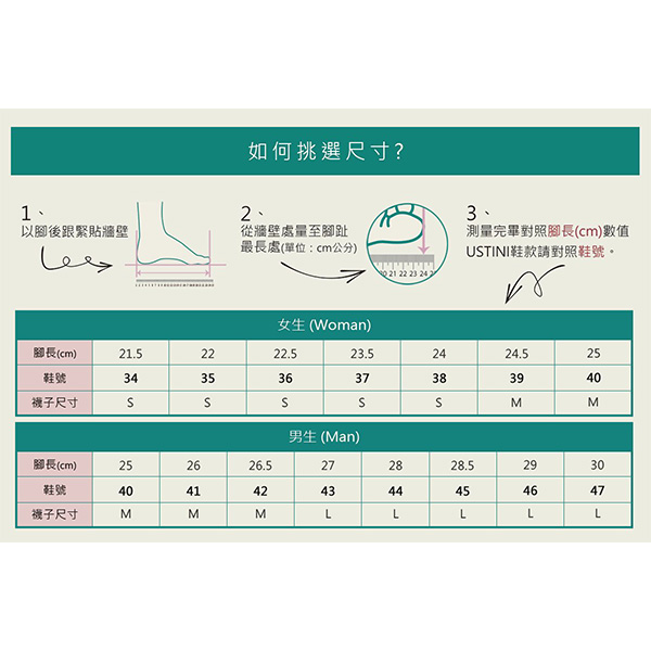 我挺你健康鞋 洞洞鞋 訂購前請洽社企銷售顧問 