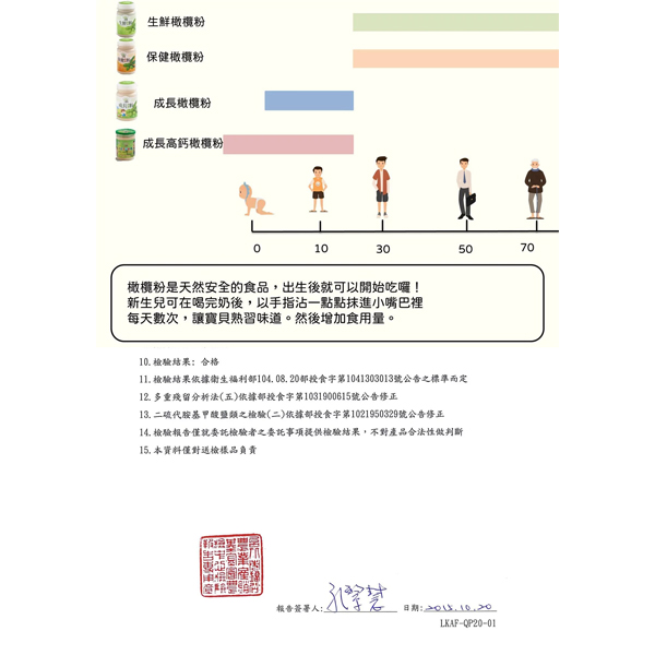 橄欖先生  保健橄欖粉 