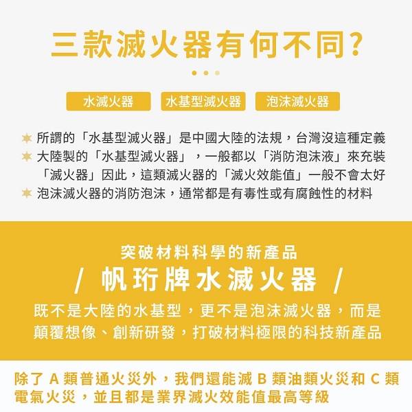 汽車火災 , 沒有你想的那麼簡單  帆珩 車用水滅火器 2公升 附贈收納網 