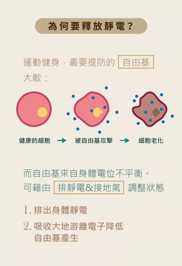 我挺你健康鞋 防水犀牛鞋  訂購前請洽社企銷售顧問 