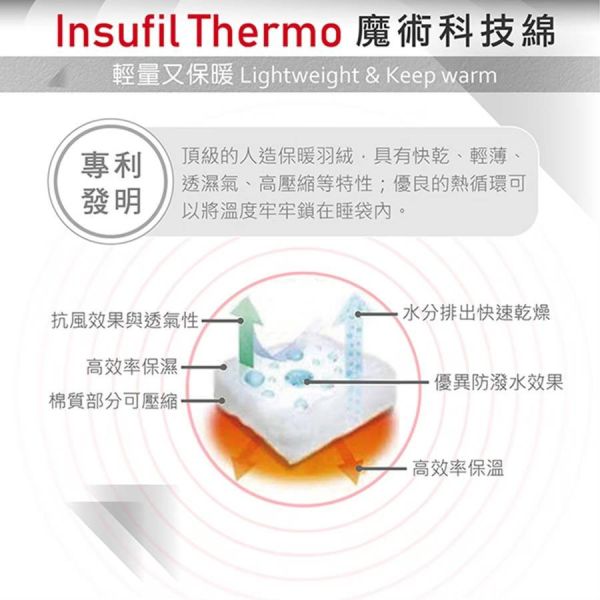 Chinook 0°C二代 掌中寶信封戴帽睡袋  20345 