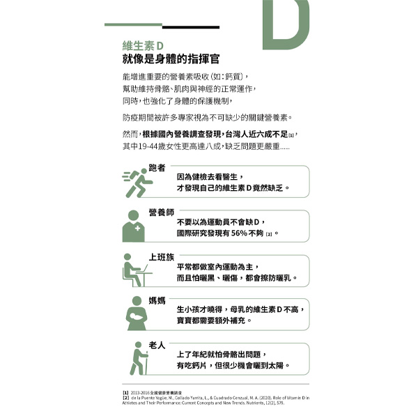 鋭速 RACE ON 液態盾維生素D3+E滴劑 Liquid Shield Vitamin D3+E Drops 