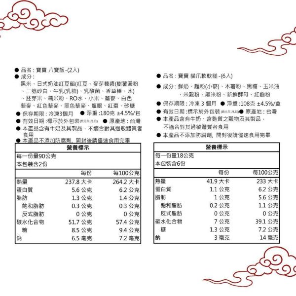 2026年限量人氣福袋｜微調味｜1Y+ (年前到貨) 