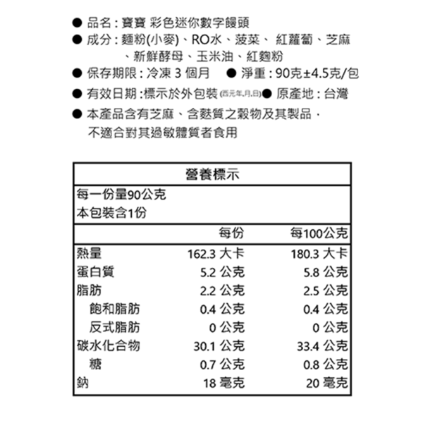彩色數字饅頭｜無調味｜10M+ 蔬果饅頭,童心好食館,副食品,寶寶食物,手指食物,BLW,寶寶水餃,寶寶餛飩,寶寶饅頭,寶寶粥,寶寶飯,寶寶麵,寶寶點心,寶寶燒賣,寶寶糕點,寶寶鬆餅,寶寶丸子,無添加,純天然,粗糧,營養均衡,母嬰