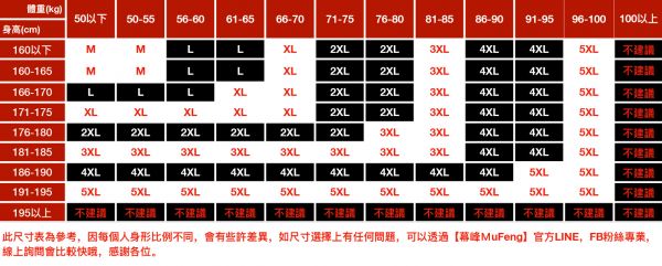 戰馳重磅復古工裝背心 - 2配色 幕峰,Mufeng,牛仔,流行,上衣,褲子,外套,穿搭,印花,服飾