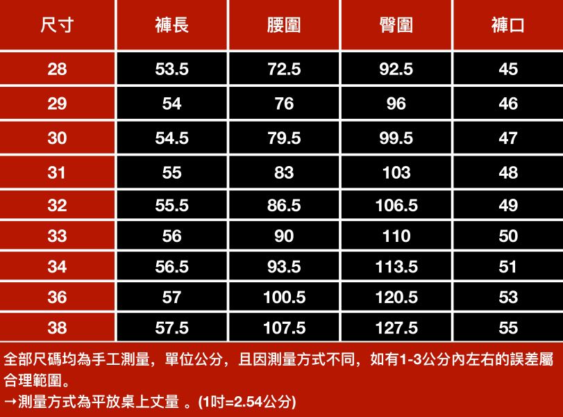 夏痕直筒五分牛仔短褲 - 2配色 幕峰MuFeng,男裝,牛仔短褲,破褲,五分褲,2025,夏天,網路購物,穿搭,換季