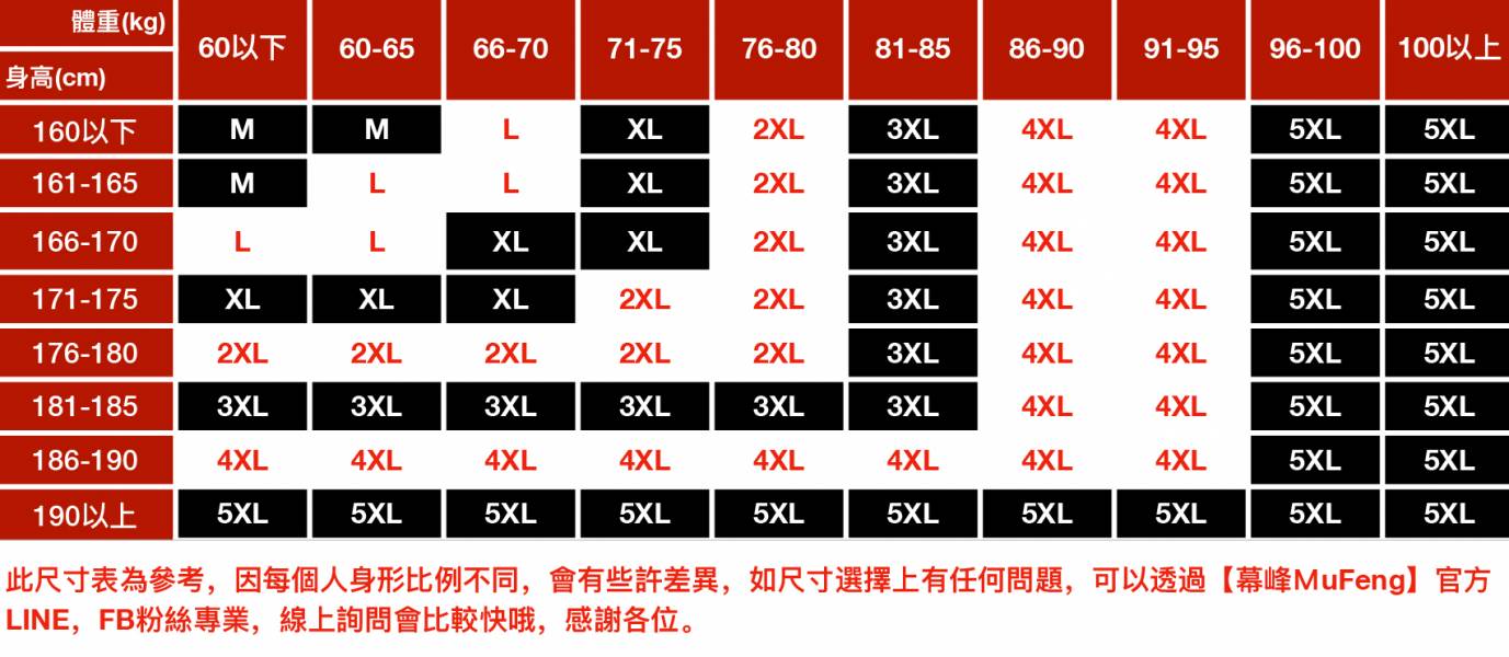 峻峰防風羽絨外套 - 3配色 幕峰MuFeng,立領,冬天,外套,保暖,羽絨外套,男裝,服飾,網路購物,騎車
