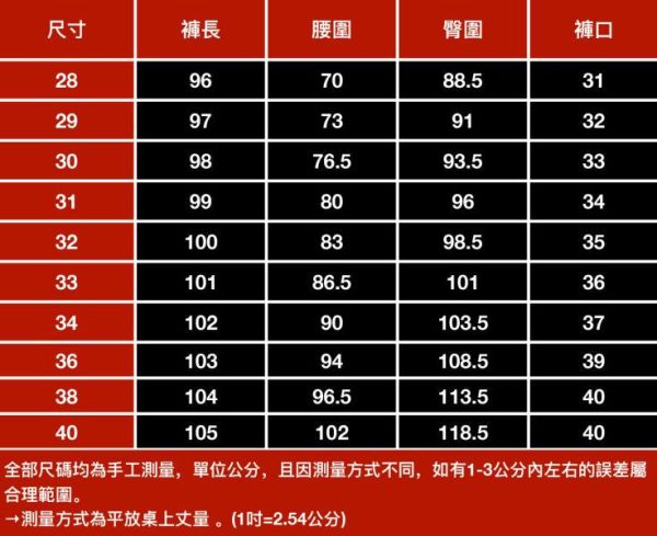 懷典休閒直筒牛仔長褲 - 1配色（限時特賣 - 5折） 幕峰MuFeng,男裝特賣,5折優惠,快閃活動,限時出清,網路購物,男裝品牌,超值優惠,時尚穿搭,2025特賣