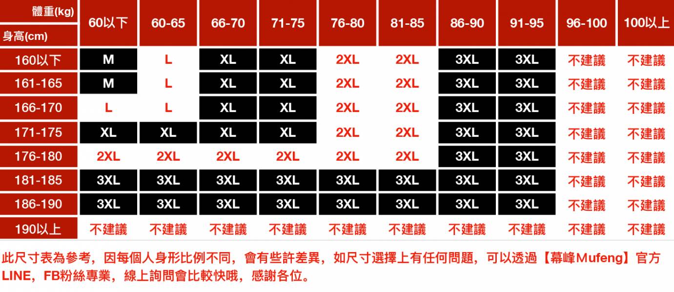 雅痞七分袖外套 - 3配色 幕峰,Mufeng,牛仔,流行,上衣,褲子,外套,穿搭,印花,服飾