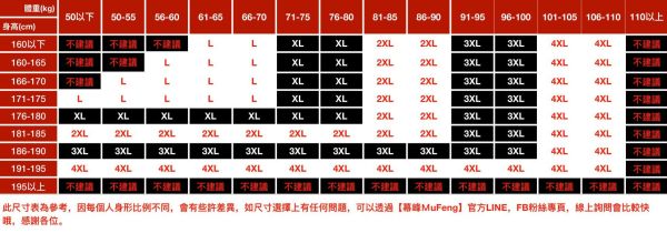 寒鋒連帽保暖防風外套 - 2配色（限時特賣 - 5折） 幕峰MuFeng,男裝特賣,5折優惠,快閃活動,限時出清,網路購物,男裝品牌,超值優惠,時尚穿搭,2025特賣