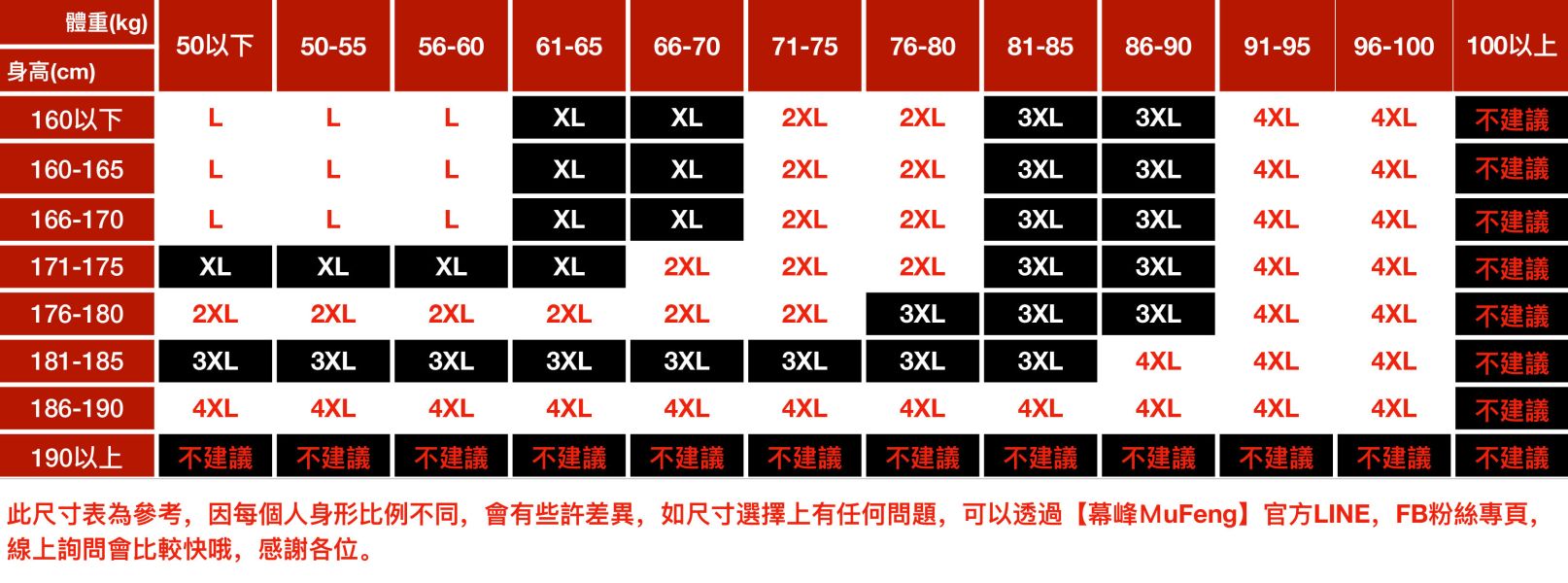 孤戰針織拉鍊半開領休閒短袖 - 2配色 幕峰MuFeng,針織,設計感,印花,戰損,做舊,男裝,半開領,網路購物,2025