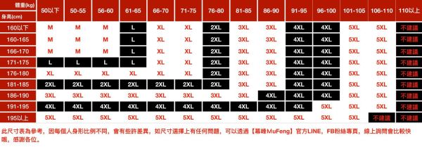 璽韻翻領羊羔毛外套 - 2配色（限時特賣 - 5折） 幕峰MuFeng,男裝特賣,5折優惠,快閃活動,限時出清,網路購物,男裝品牌,超值優惠,時尚穿搭,2025特賣