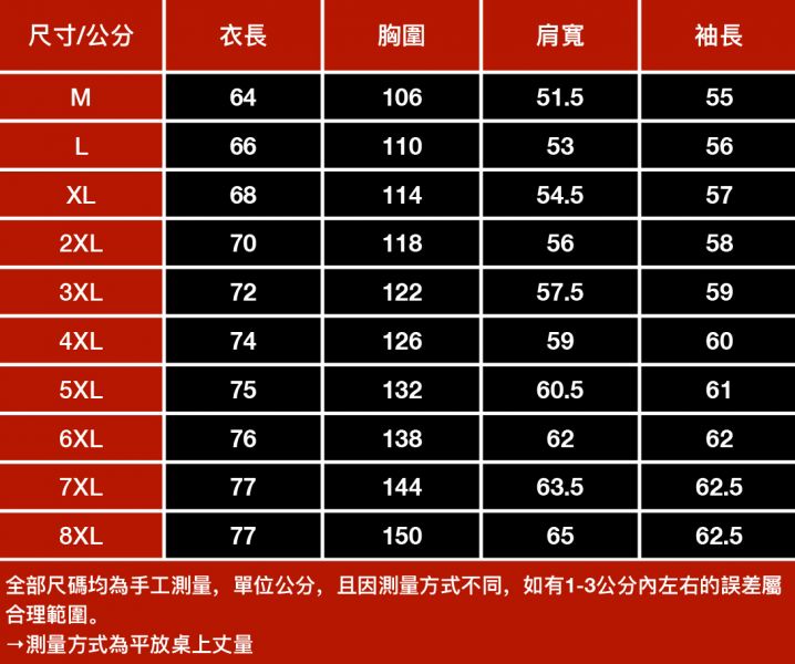 盛垮圓領拼布休閒長袖 - 2配色 幕峰,班服,團服,外套,褲子,襯衫,男裝,牛仔褲,網路購物,購物