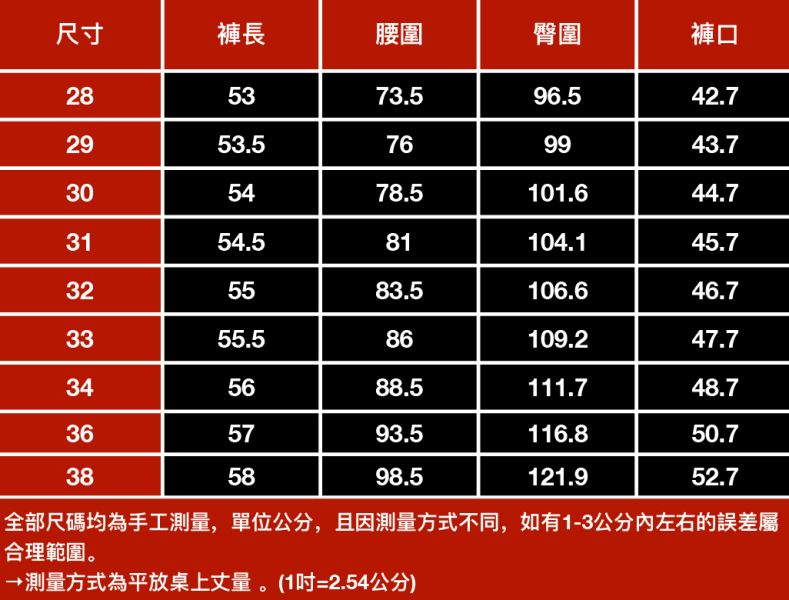 峰痞彈力修身拼接牛仔短褲 - 1配色 幕峰,男裝,牛仔褲,襯衫,外套,特賣會,褲子,網路購物,購物,活動